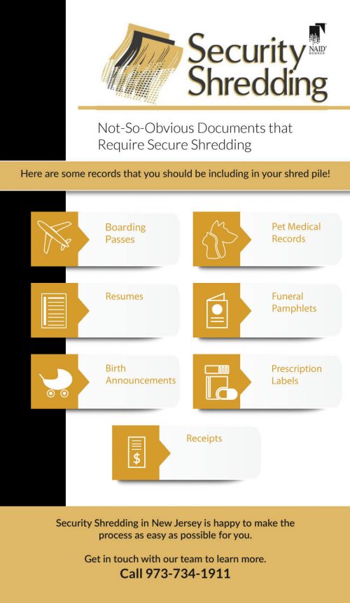 Records to include security shredding in your shred pile infographics